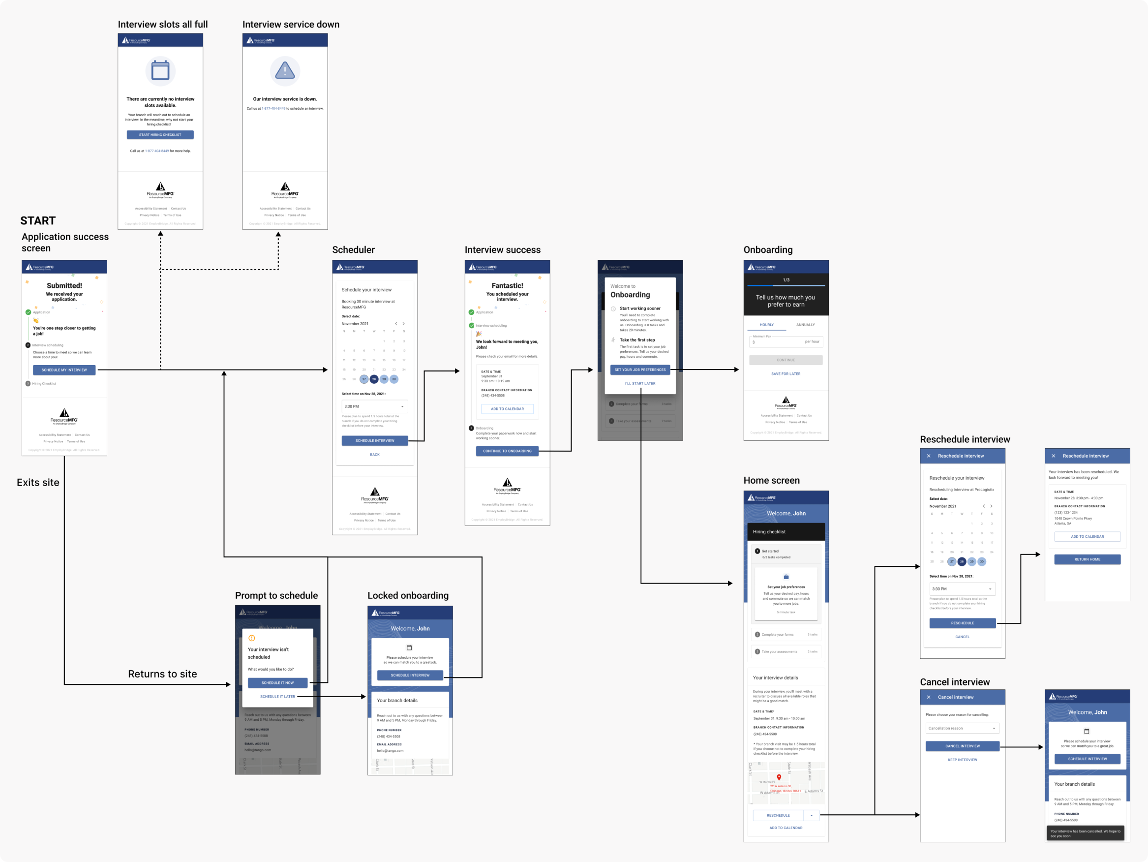 A user flow (mobile breakpoint) of the interview scheduling experience.